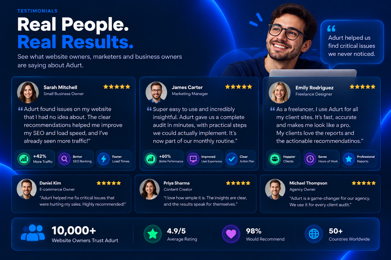 Illustrative testimonial design mockup. Customer names, feedback and statistics shown are not independently verified.